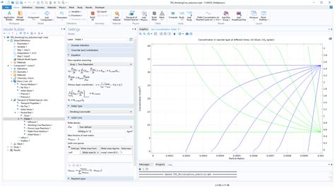 Chemical Reaction Engineering Module Updates Comsol Release