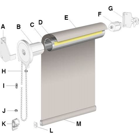 Roller Shade Parts And Hardware