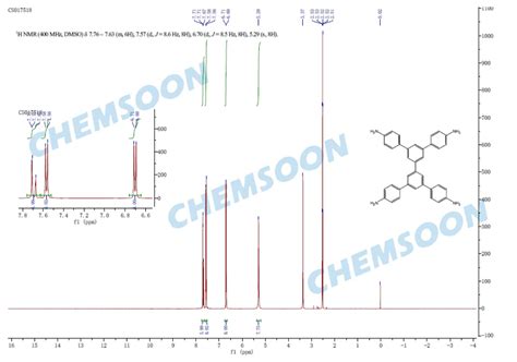 Cas Bpta Chemsoon Mof Cof Material Professional Supplier