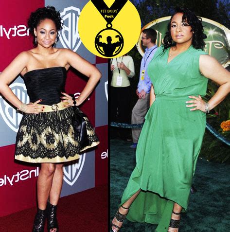 Raven Symone weight loss: Reven loses 30 lb in 3 month + fasting diet