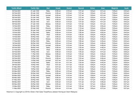 Jadual Waktu Solat Kuala Lumpur Diane Henderson