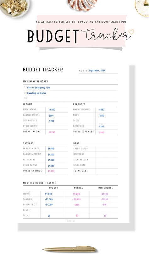 Minimalist Monthly Budget Tracker – mrsneat