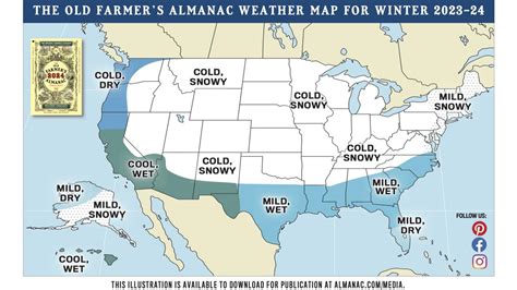 First 2023 Winter Weather Predictions Released With Significant