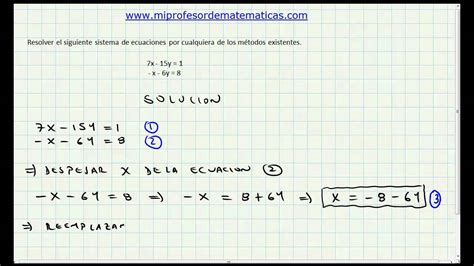 Solucion Ecuaciones Simultaneas Por Sustitucion Algebra General