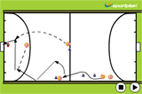 Hockey Drills Indoor Hockey Coaching Skills Hockey | Sportplan