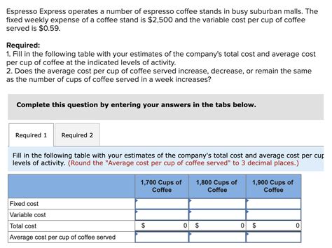 Solved Espresso Express Operates A Number Of Espresso Coffee Chegg