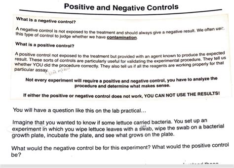 Solved Positive and Negative Controls What is a negative | Chegg.com