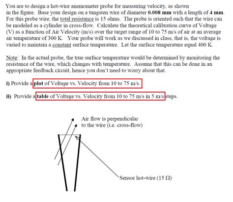 Solved You Are To Design A Hot Wire Anemometer Probe For Chegg
