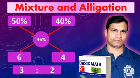 Alligation And Mixture বিস্তারিত বুঝে নিন সবচেয়ে সহজে। Job Math