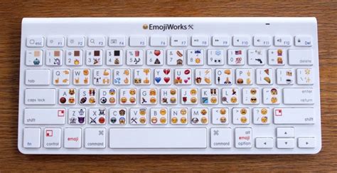 Physical Emoji Keyboard Featuring 120 Popular Symbols Can Be Yours For ...