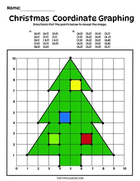 Free Coordinate Graphing Mystery Picture Worksheets PDF Worksheets