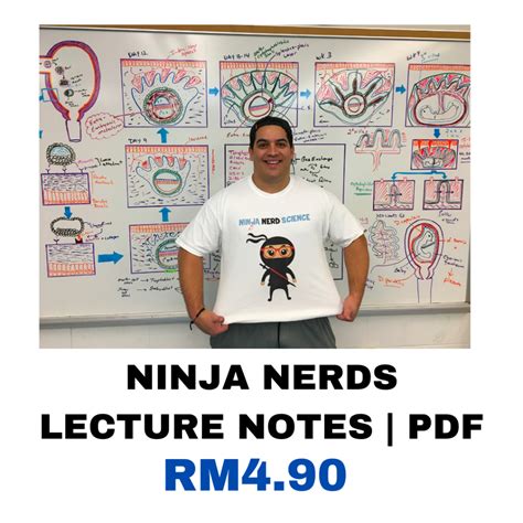 Ninja Nerd Lecture Notes Pdf Shopee Malaysia