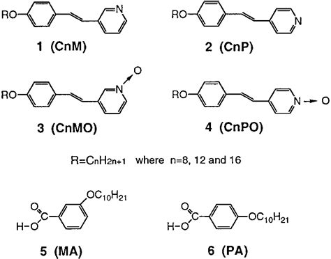 Hydrogen Bonded Acceptor And Donor Moieties Download Scientific Diagram