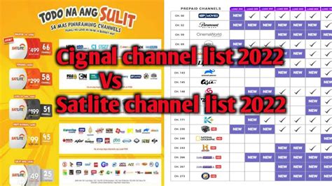 Cignal Channel List 2022ano Ang Pagkakaiba Ng Cignal At Satlite