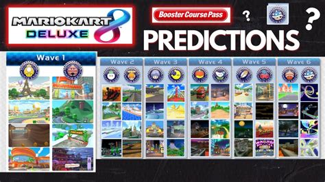 Mario Kart 8 Deluxe Booster Course Pack PREDICTING ALL 48 DLC COURSES