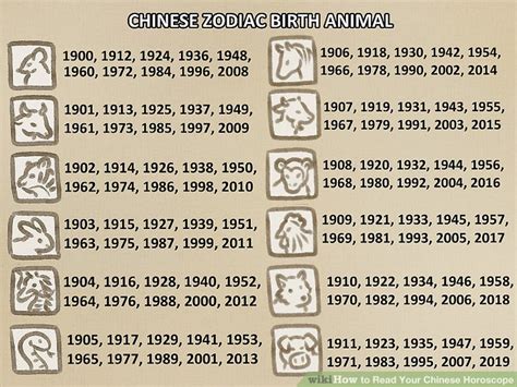 How To Read Your Chinese Horoscope 13 Steps With Pictures