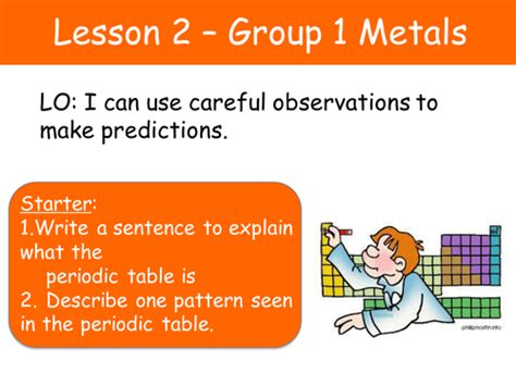 Group 1 Alkali Metals | Teaching Resources