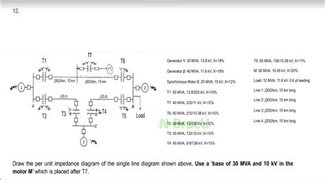 Solved Draw The Per Unit Impedance Diagram Of The Single Chegg