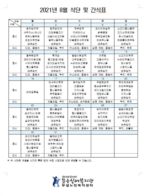 초기 이유식 식단표 2편 중기 후기 이유식 흐름 보기 160일 시작 설욕