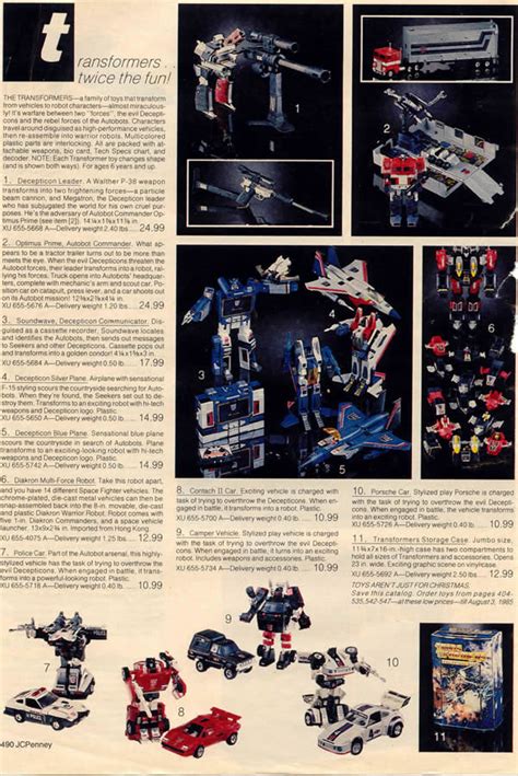 The Transformers (toyline) | Teletraan I: The Transformers Wiki | Fandom