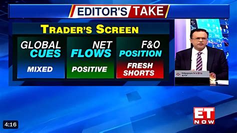 Market Positioning Divided Ahead Of Lok Sabha Election Result Nikunj