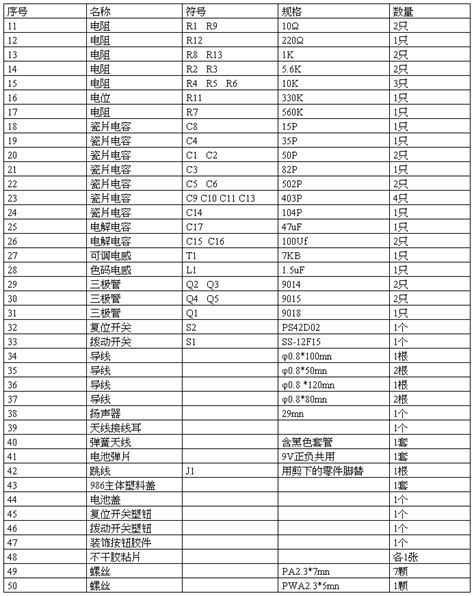 Jc986a对讲机实训报告 范文118