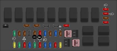 Honda Fit Fuse Box Diagrams For All Years Startmycar