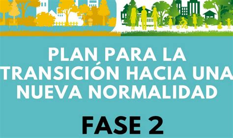 Plan De Transición A La Nueva Normalidad Roma S L