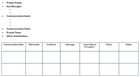 Agile Communication Plan Template