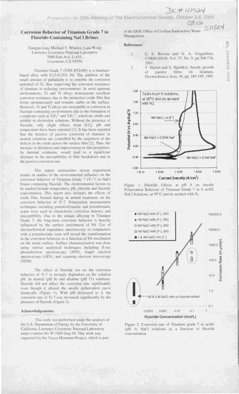 Corrosion Behavior Of Titanium Grade 7 In Fluoride Containing Nacl