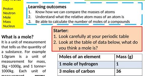 Gram To Gram Stoichiometry Calculator