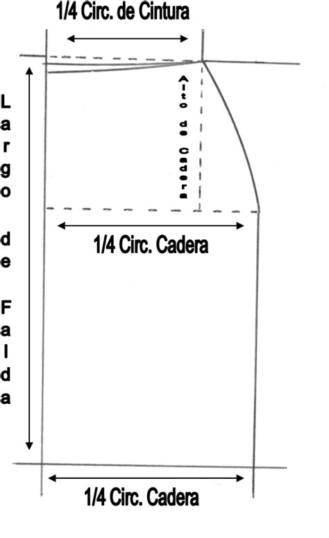 Como Hacer Patrón Base Falda Recta De Una Pieza Escuela De Costuras Faldas Rectas Patrones