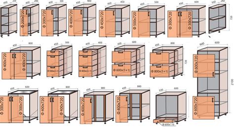 Стандартные размеры кухонных шкафов и столов 98 фото