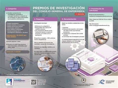 El Consejo General De Enfermer A Consolida Sus Premios De Investigaci N