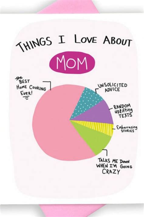 37 Funny Mothers Day Cards That Will Automatically Make You Her