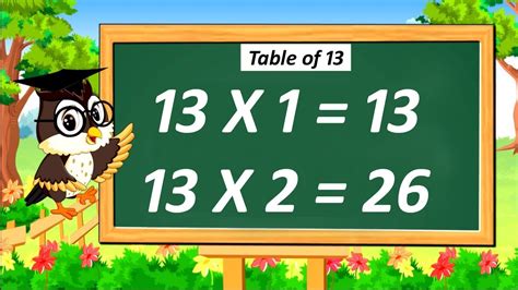 13 X 113 Multiplication Table Of Thirteen 13 Tables Song