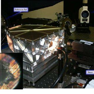 fta field stop alignment set   scientific diagram