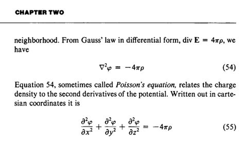 Gauss Law In Differential Form