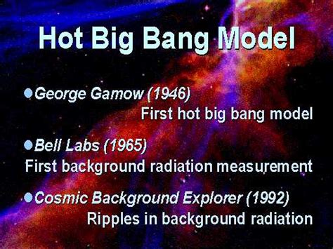 Hot Big Bang Model