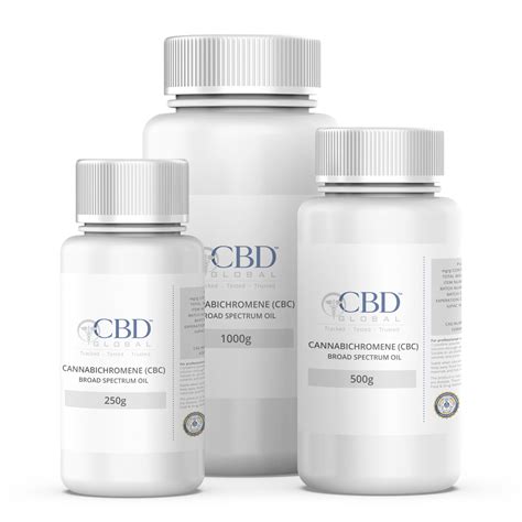 Bulk CBC For Sale Wholesale Cannabichromene CBD Global