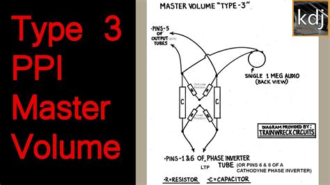 Sf Twin Thinking Of Installing A Master Volume Telecaster