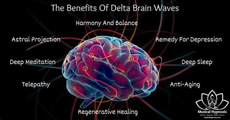 The Benefits Of Delta Waves With Solfeggio Frequencies Musical Hypnosis