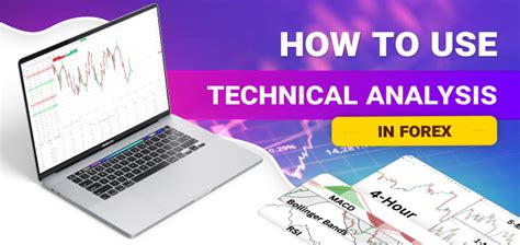 How To Use Technical Analysis In Forex Blog