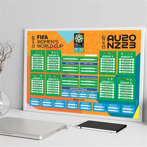 Womens Fifa World Cup 2023 Wallchart Poster 4647632272