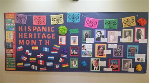 Pin By Vicki Defelice On Spanish Heritage Month Hispanic Heritage