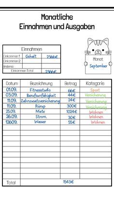 Lapbook Ideen Umwelterziehung Sachunterricht Grundschule Rechnen