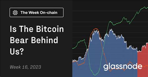 Is The Bitcoin Bear Behind Us