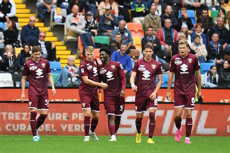 La fotogallery di Udinese-Torino