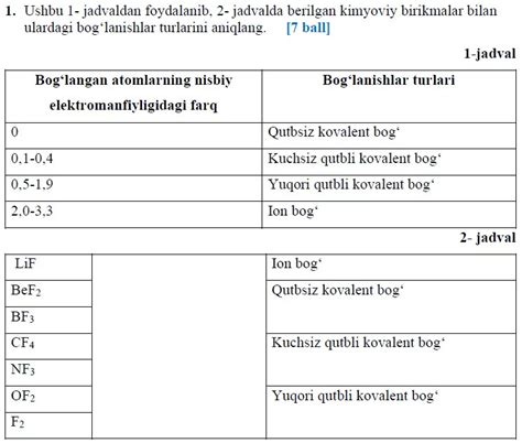 Vazifa 1 Kimyo 8 Sinf BSB 3 2 Variant