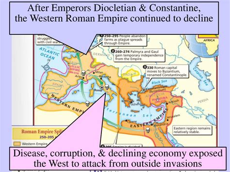 Ppt The Fall Of The Roman Empire Powerpoint Presentation Free